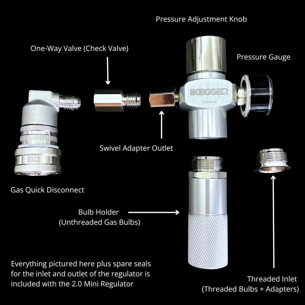 iKegger 2.0 | Multi Gas Mini Regulator – iKegger | Mini keg systems, homebrew gear, cocktails on tap, and beer growlers