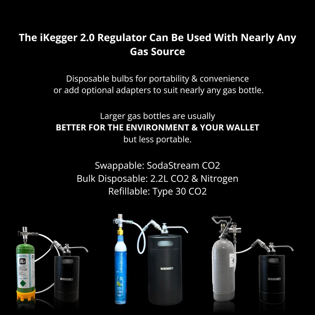 The "Cocktails & Coffee" Bundle | Keg + Tap + Gas + Accessories – iKegger | Mini keg systems, homebrew gear, cocktails on tap, and beer growlers